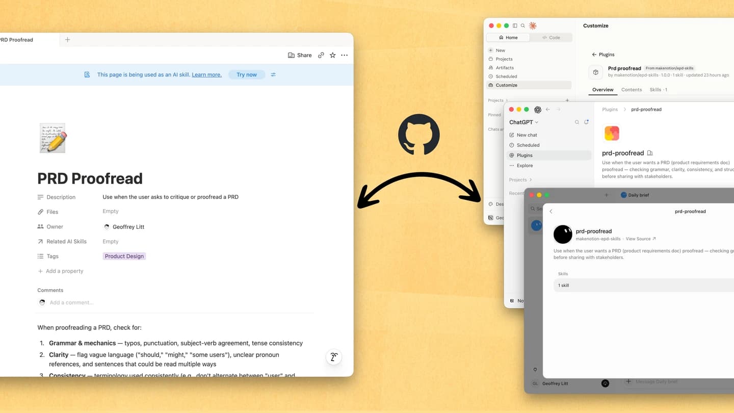 Notion skill PRD Proofread connected through GitHub to coding agents.